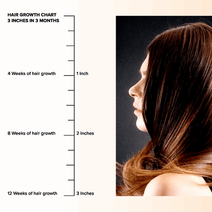 Honey Growth Conditioner - Klara Cosmetics