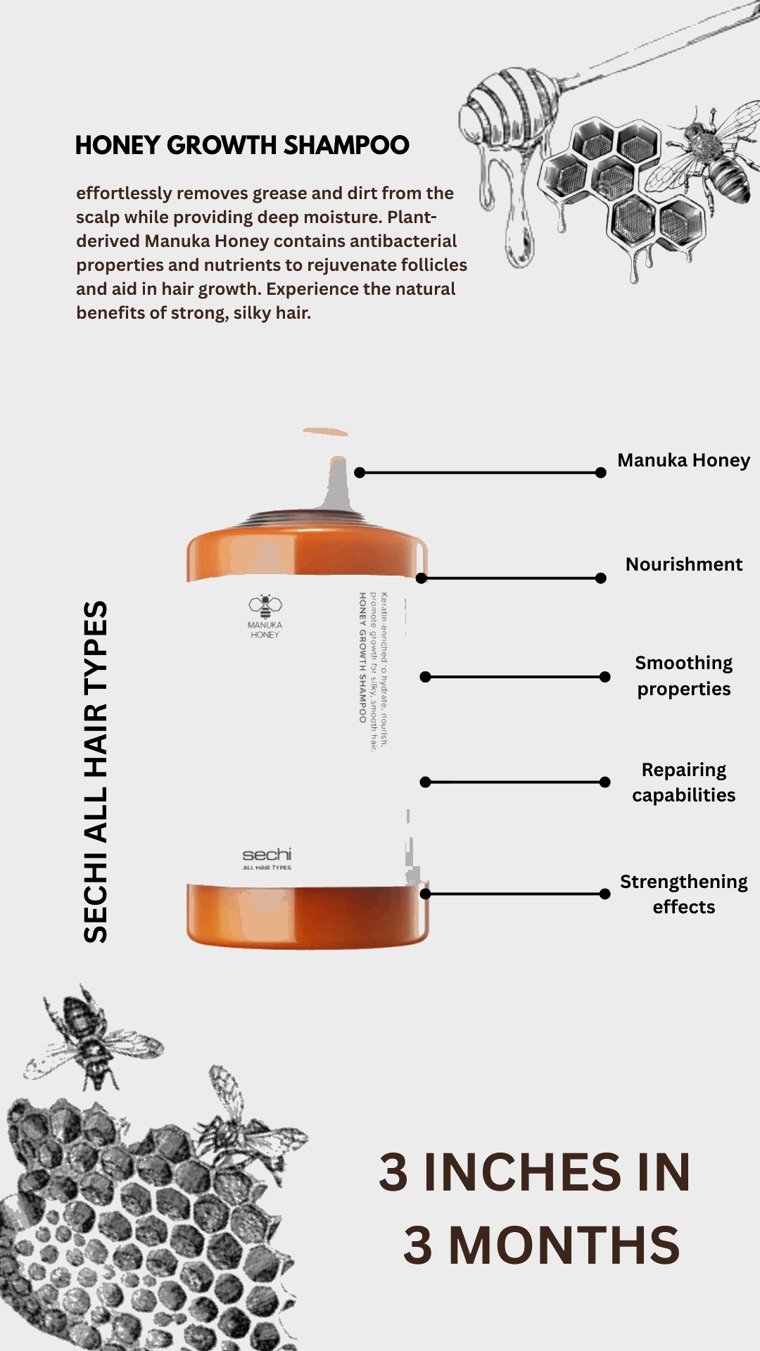 Sechi Honey Deep Nourish Set
