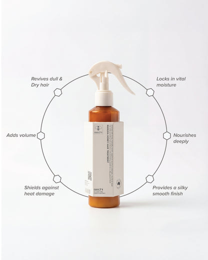 Sechi Royal Jelly Multi-Use Hydration Set