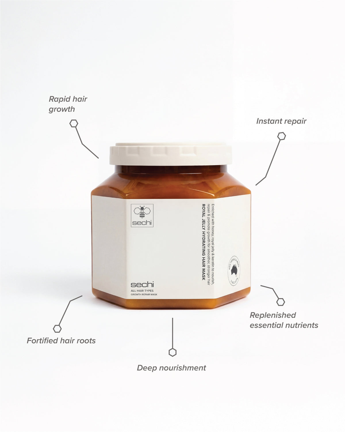 Sechi Royal Jelly Multi-Use Hydration Set