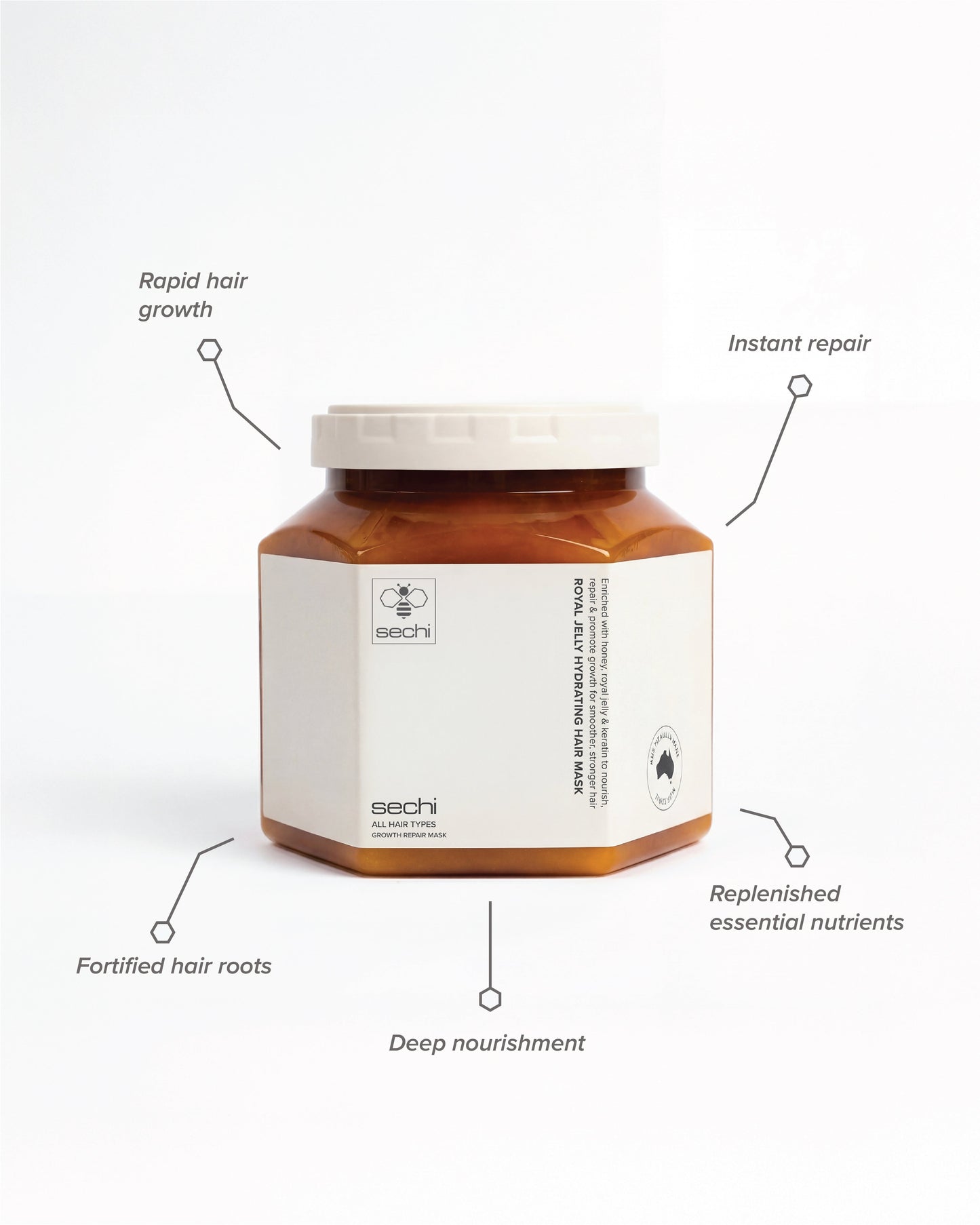 Sechi Royal Jelly Multi-Use Hydration Set