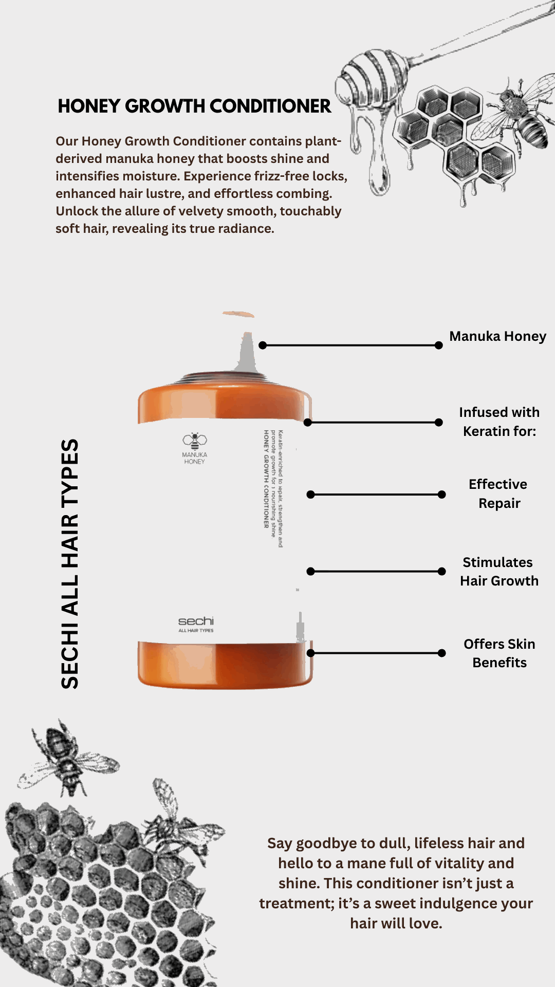 Sechi Honey Deep Nourish Set