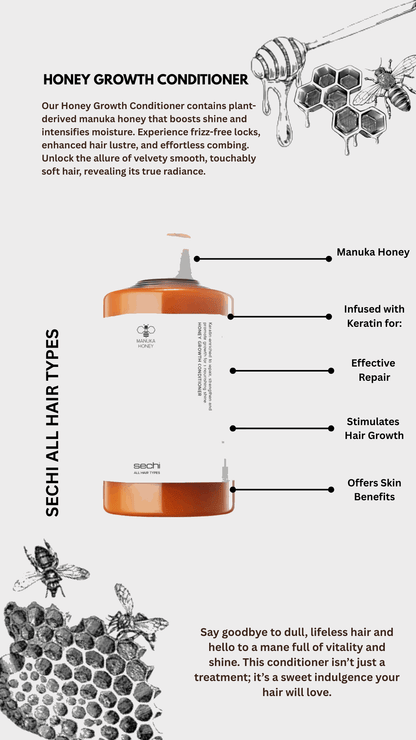 Sechi Honey Colour Lock Deep Nourish Set
